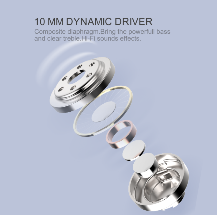 UiiSii HM15 - 10mm Hi-Res audio drivers in-ear earbuds UiiSii HM15 - 10mm Hi-Res audio drivers in-ear earbuds